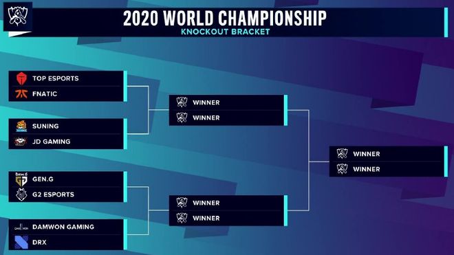 2022LPL冬季转会期信息爆料第一波，来自前V5教练涵艺