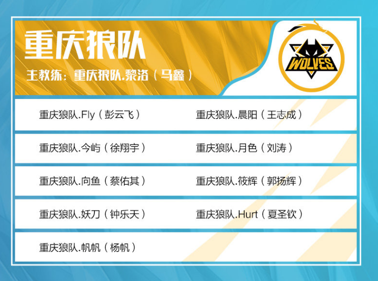 在 CS2 的投注建议；6月9日？只有专业人士知道的前5个最佳投注