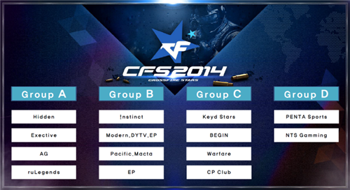 在 CS2 中出现新丑闻：BIT因在Thunderpick CQ期间进行非法沟通而被暂停